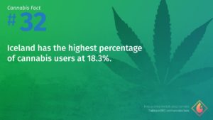 Cannabis Fact 32